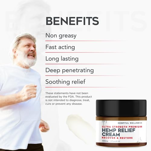 Max Strength Hemp Muscle Relief Cream | 4000mg, 2oz
