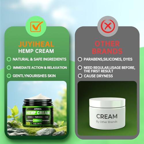 JUYIHEAL 8oz Instant Hemp Cream - Arnica, MSM, Turmeric