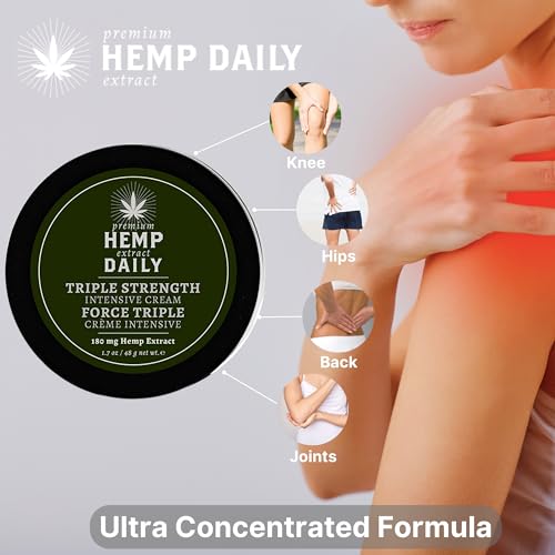 Hemp Triple Strength Intensive Cream | Mint | Vegan