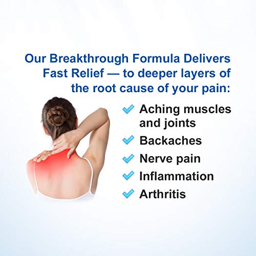 CBD Pain Relief Cream for Muscles and Joints