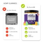 GummiMi Hemp Gummies: High Potency Body Relief
