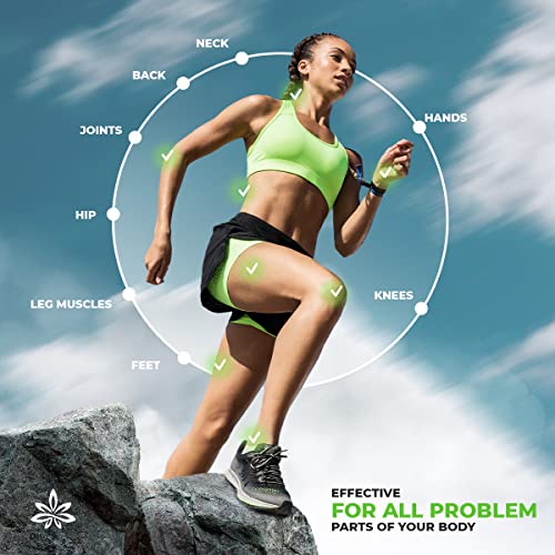 CBD Muscle and Joint Relief Cream - Powerful & All-Natural