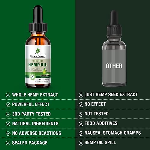 Organic Hemp Oil - Maximum Strength & Natural