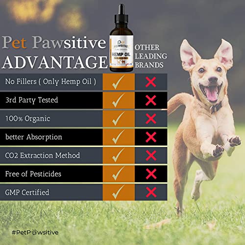 Organic Hemp Oil Drops for Pet Hip & Joint Support
