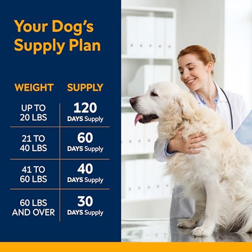 Dog Hemp Calming Chews for Anxiety Relief - 120