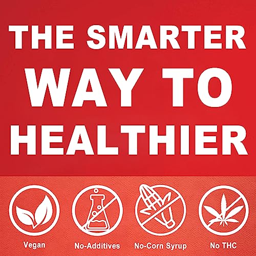 High Potency 2-Pack Hemp Oil - 1800mg Omega 3-6-9