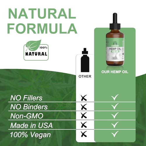 3000MG HOOLOO Hemp Oil Adults Bedtime Support