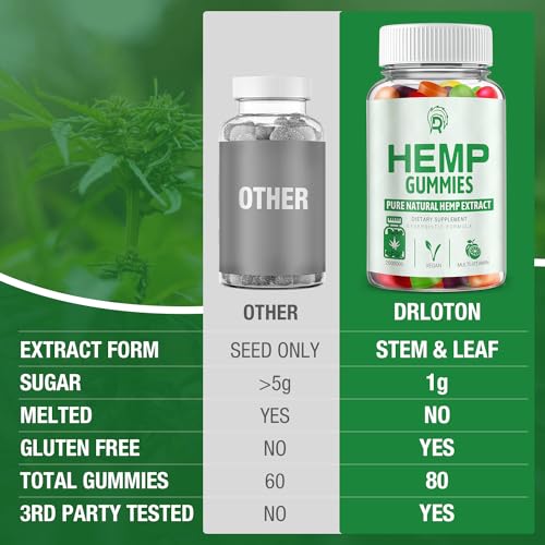 3 Pack Organic High Potency Hemp Gummies USA