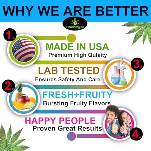 USA-Made Hemp Gummy Bears for Sleep, Calm & Skin