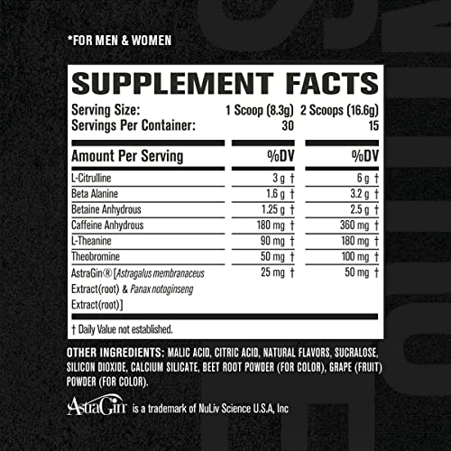 NITROSURGE Pre Workout - Energía, Fuerza y Concentración.