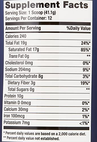 Keto Shake with Collagen & MCTs - 19G Fa