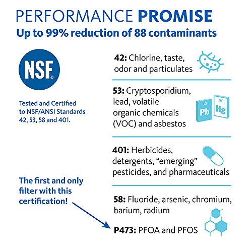 Fluoride Filtering Under Sink Water System