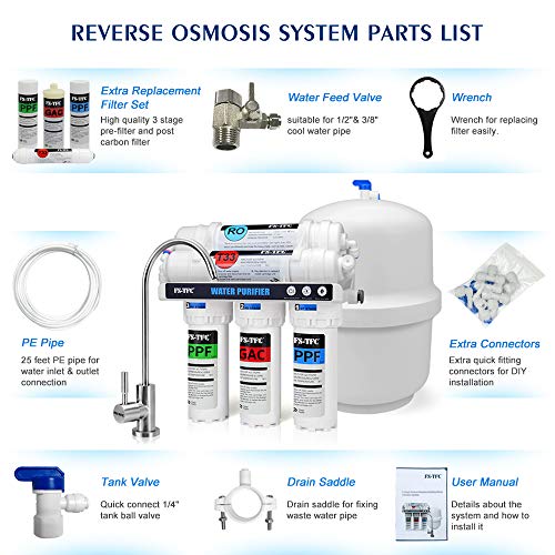 5-Stage RO Water Filter System + 4 Free Filters