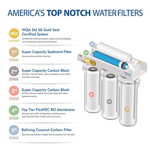 APEC Ultimate RO-Hi High Output Water Filter System