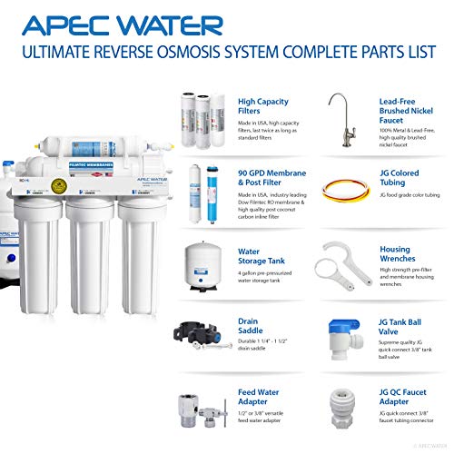 APEC Ultimate RO-Hi High Output Water Filter System