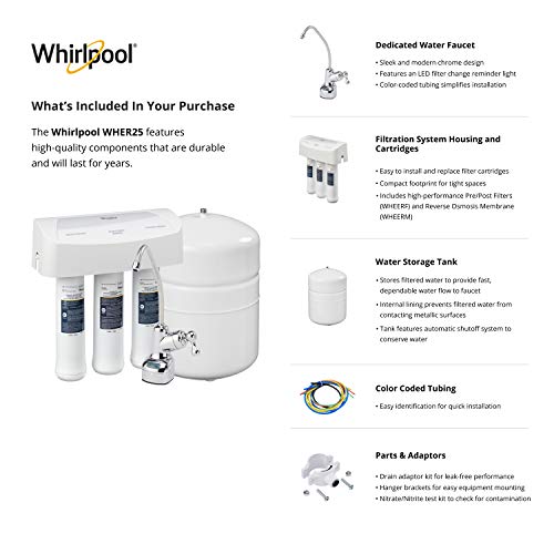 Whirlpool RO System with Chrome Faucet