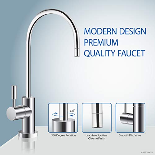 APEC RO-LITE-360 Commercial Water Filter System