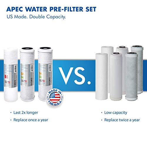 APEC Supreme Alkaline High-Flow Water Filter