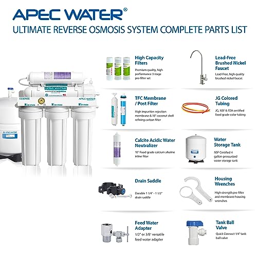 APEC Supreme Alkaline High-Flow Water Filter