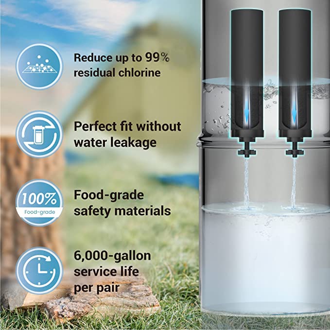 Filterlogic NSF/ANSI Certified Water Filters for Berkey®