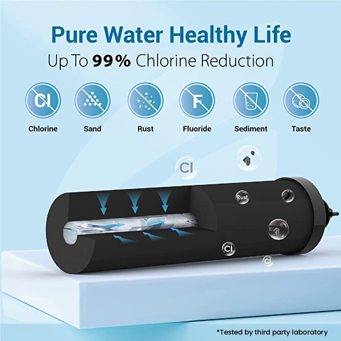 Filterlogic NSF/ANSI Certified Water Filters for Berkey®