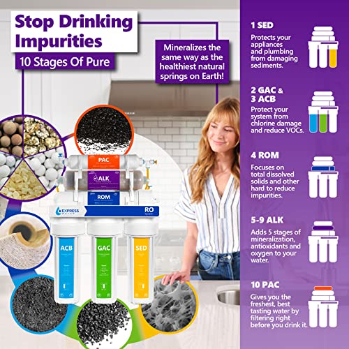 Reverse Osmosis Alkaline Water Filter System