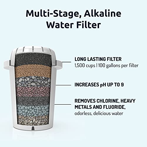 Glass alkaline water dispenser - countertop filtration system