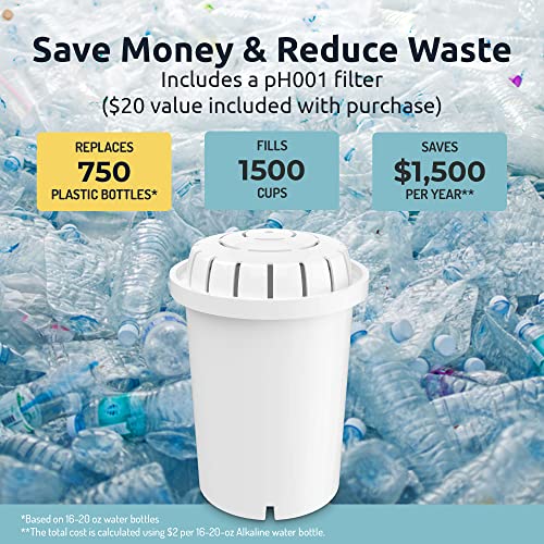 Glass alkaline water dispenser - countertop filtration system
