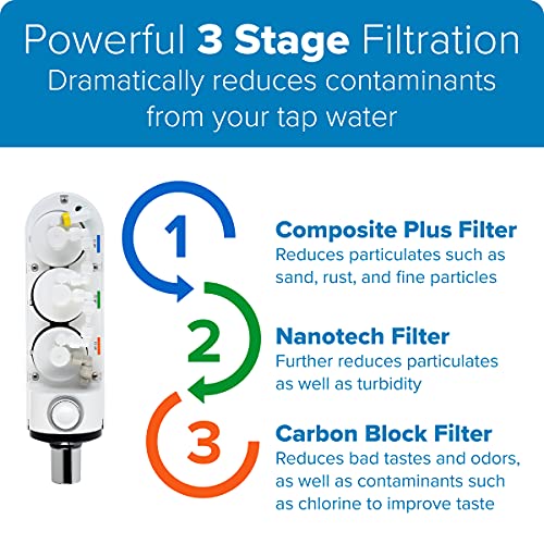 Brondell Cypress Countertop Water Filter System