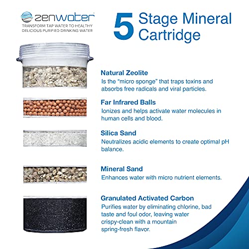 Zen Water Countertop Filter & Purification, 6-Gallon