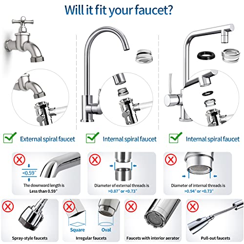 OEMIRY Countertop Water Filtration System, NSF/ANSI 42&372 Certified, 8000 Gallons Alkaline Water Filter, Reduces 99.99% Lead, Chlorine, Heavy Metals, Bad Taste & Odor (1 Filter Included)