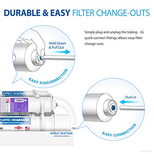 Portable Alkaline Mineral Water Filter System with Case