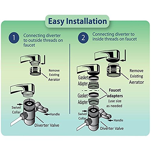 APEX MR-1050 Countertop Water Filter, 5 Stage Mineral pH Alkaline Water Filter, Easy Install Faucet Water Filter - Reduces Heavy Metals, Bad Taste and Up to 99% of Chlorine - Black