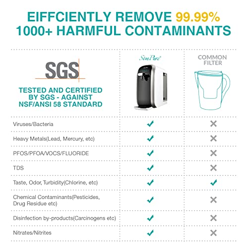 SimPure Countertop Reverse Osmosis Water Filter Dispenser