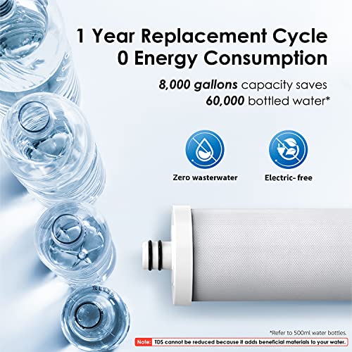 Waterdrop 5-Stage Stainless Steel Faucet Filter