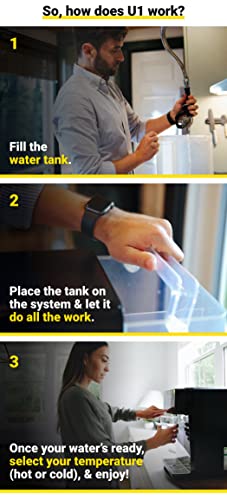 RKIN U1 Countertop Water Filter with Hydrogen Water