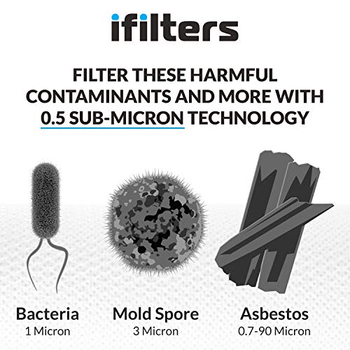 iFilters Ultra Countertop Water Filter - Clear