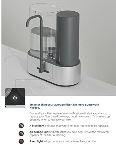 Pentair Countertop Water Filter System - NSF Certified