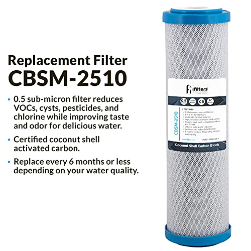 iFilters Ultra Countertop Water Filter - Clear