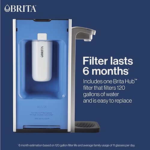 Brita Hub Countertop Water Filter System, White