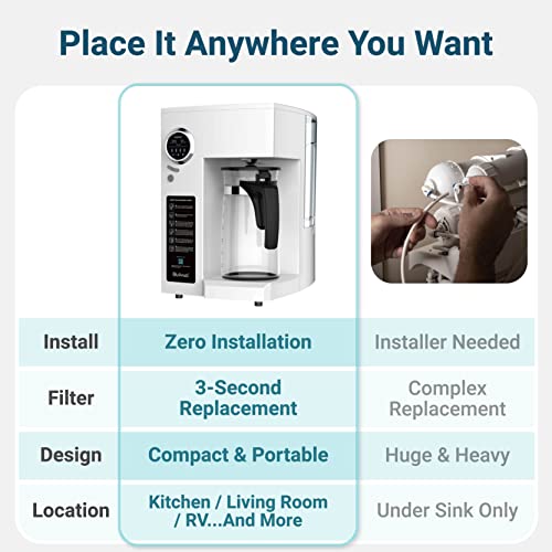 Portable 4-Stage RO Water Filter System