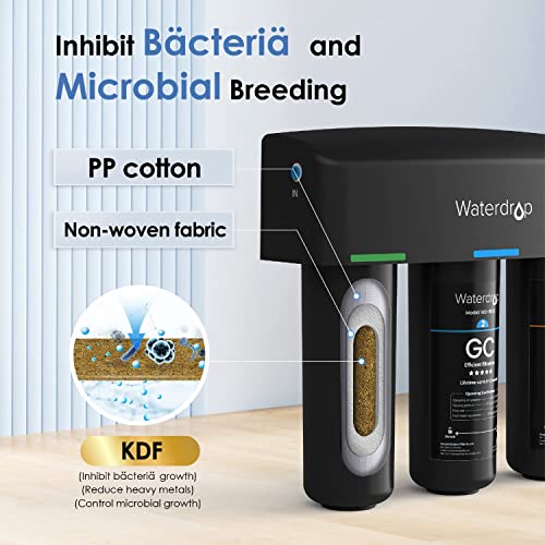 Waterdrop 3-Stage Under Sink Water Filter