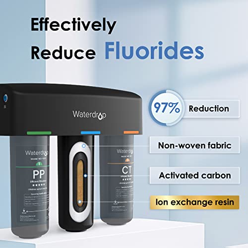 Waterdrop 3-Stage Under Sink Water Filter