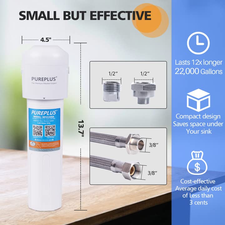 Under Sink Water Filter System - NSF Certified