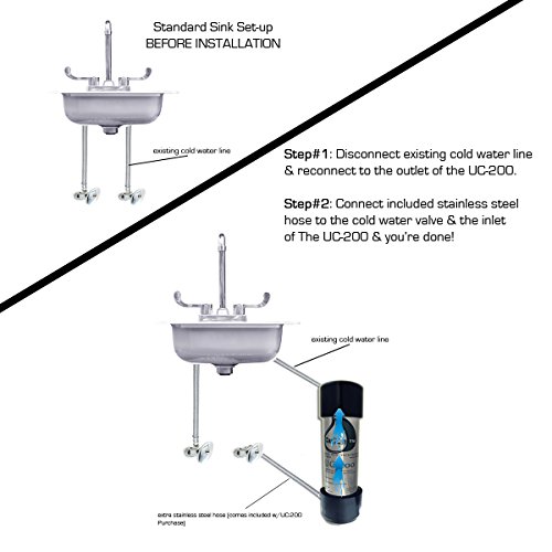 USA-made CuZn UC-200 Under Counter Filter