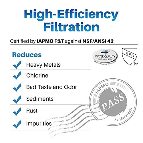ICEPURE Under Sink Filter - High Capacity, NSF Certified