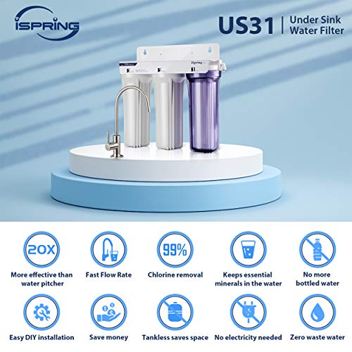 iSpring 3-Stage Under Sink Water Filtration System