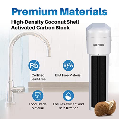 ICEPURE Under Sink Filter - High Capacity, NSF Certified