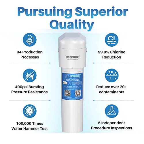 ICEPURE Under Sink Filter - High Capacity, NSF Certified
