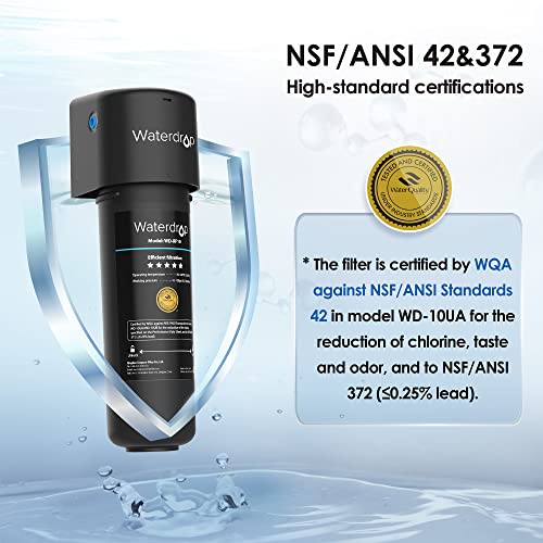 Waterdrop 10UA Under-Sink Water Filter System